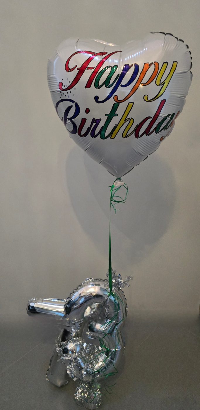 GeburtstagsballonHeliummitZahlund NamenBallonShopHameln